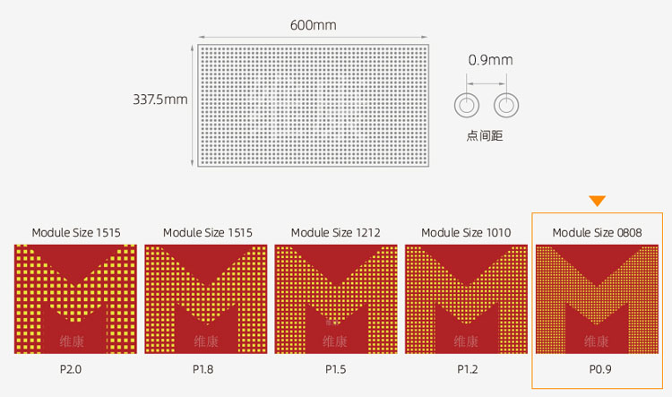 0.9間距led顯示屏.jpg