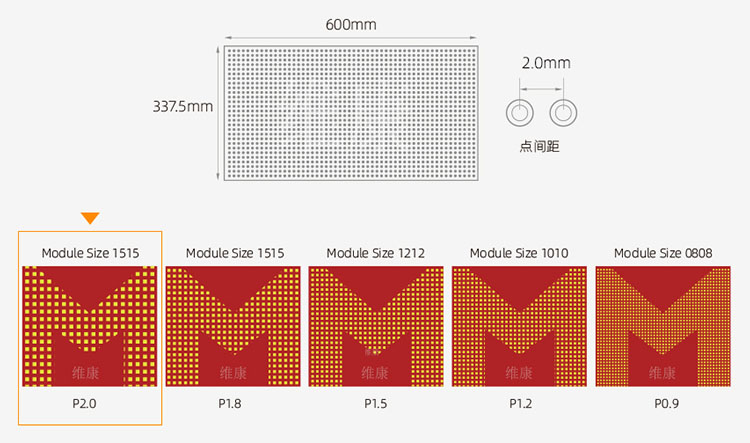 2.0間距l(xiāng)ed顯示屏.jpg