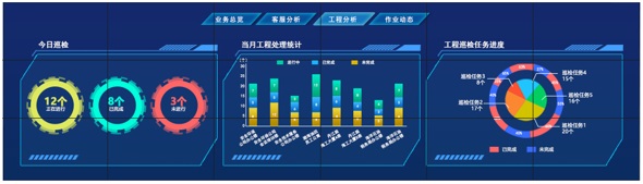 大數據顯示屏點對點、不變形液晶拼接屏顯示解決方案