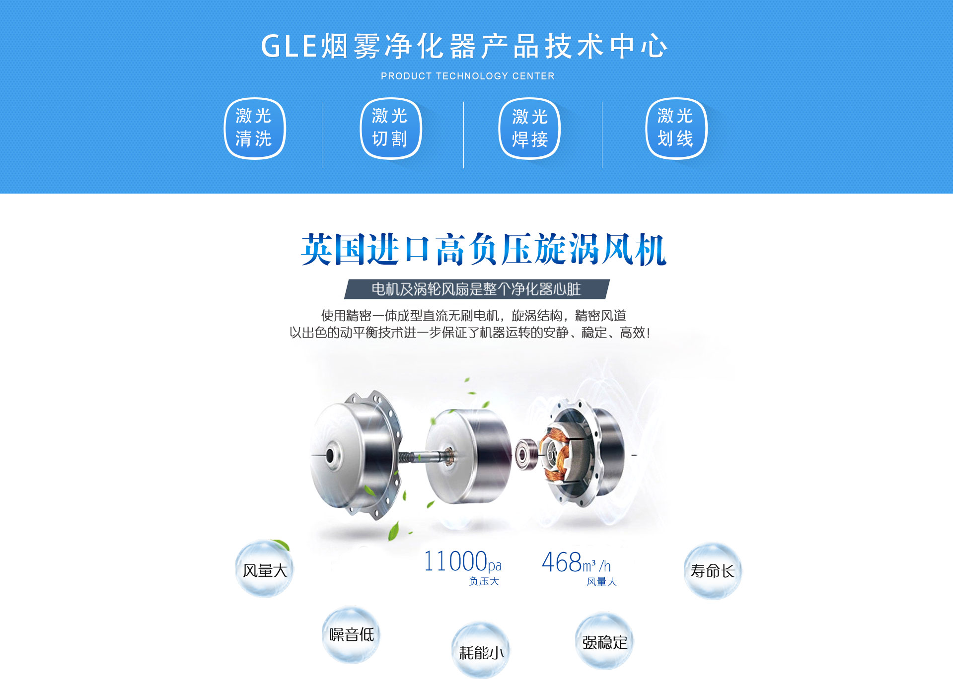 GLE���g����